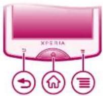 SONY Xperia Mini - Using the hardware keys - 1
