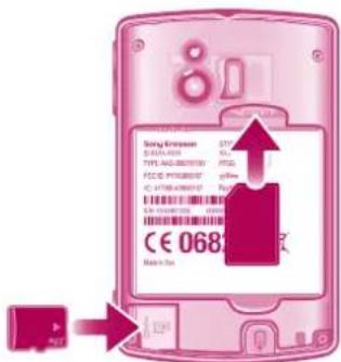 Sony Ericsson S. KARLA TYPE: AAG-000107 FCC: PYS280007 C: PYS280007 Price: $0.00 CE 068 Market Size