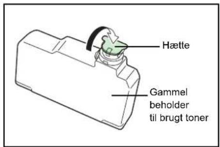 Hætte Gammel beholder til brugt toner