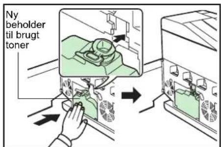 Ny beholder til brugt toner