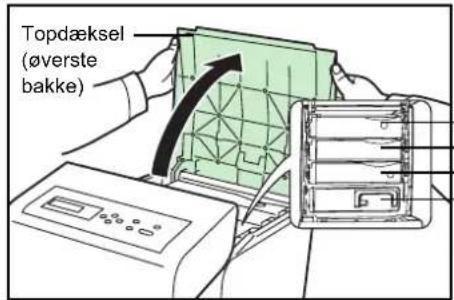 Topdæksel (øverste bakke)