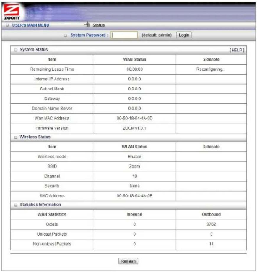 USER'S MAIN MENU Status System Password : [default: admin] Login System Status [HELP] Item WAN Status Sidenote Remaining Lease Time 00.00.00 Reconfiguring... Internet IP Address 0.0.0.0 Subnet Mask 0.0.0.0 Gateway 0.0.0.0 Domain Name Server 0.0.0.0 Wan MAC Address 00-50-18-64-4A-0D Firmware Version ZOOM v1.0.1 Wireless Status Item WLAN Status Sidenote Wireless mode Enable SSID Zoom Channel 10 Security None MAC Address 00-50-18-04-4A-0E Statistics Information WAN Statistics Inbound Outbound Octels 0 3762 Unicast Packets 0 0 Non-unicast Packets 0 11 Refresh