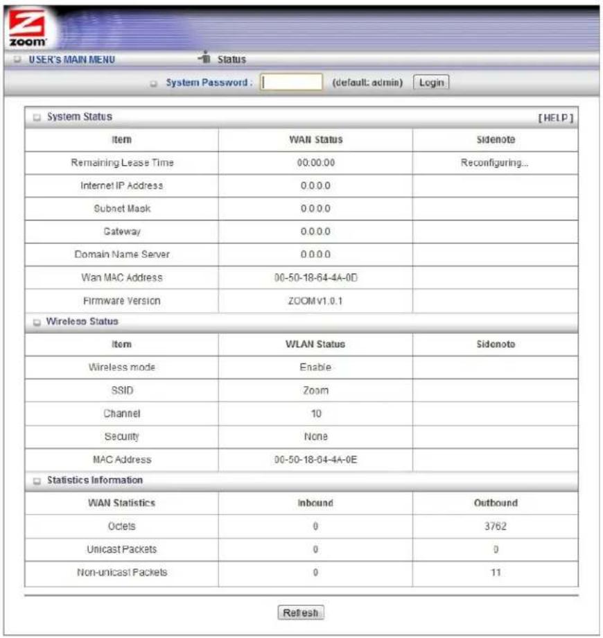 USER'S MAIN MENU Status System Password : 1 (default: admin) Login System Status [HELP] Item WAN Status Sidenote Remaining Lease Time 00.00.00 Reconfiguring... Internet IP Address 0.0.0.0 Subnet Mask 0.0.0.0 Gateway 0.0.0.0 Domain Name Server 0.0.0.0 Wan MAC Address 00-50-18-64-4A-0D Firmware Version ZOOM V1.0.1 Wireless Status Item WLAN Status Sidenote Wireless mode Enable SSID Zoom Channel 10 Security None MAC Address 00-50-18-04-4A-0E Statistics Information WAN Statistics Inbound Outbound Octels 0 3762 Unicast Packets 0 0 Non-unicast Packets 0 11 Refresh