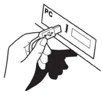 PC !