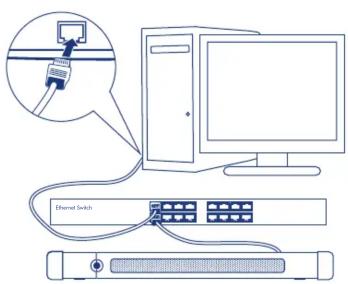 Ethernet Switch