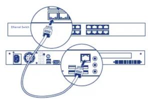 Ethernet Switch