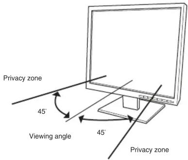 Privacy zone 45' Viewing angle 45' Privacy zone