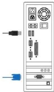 D-LINK KVM-440 - System.Connections - 4