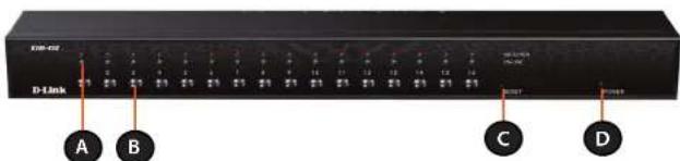 D-Link A B C D