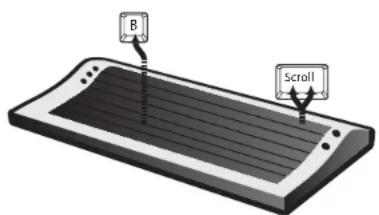 B Scroll