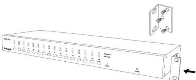 D-LINK KVM-440 - Hot.plugging.and.hot swapping: - 2