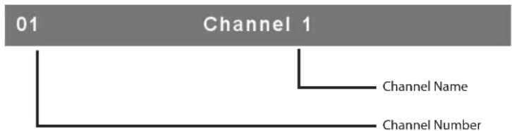 D-LINK KVM-440 - Channel.Select.to.Computer - 1