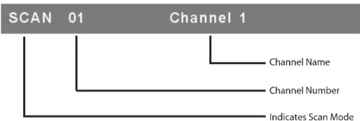 D-LINK KVM-440 - Enter.the.Auto-scan.mode - 2