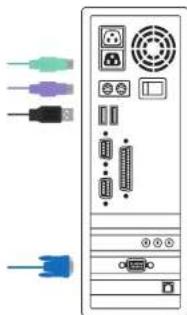 D-LINK KVM-440 - System.Connections - 2