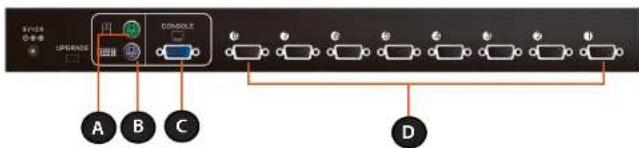 B/12A D-1000 UPR5000 ADAMSOLE A B C D