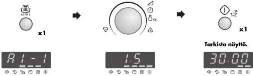 ELECTROLUX EMS2688K - Esimerkki 1, AUTOMAATTIKYPSENNYS JA GRILLAUS 1: - 1