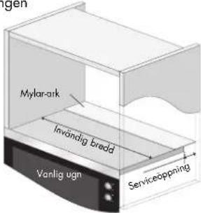 Mylar-ark Invändig bredd Vanlig ugn Serviceopping