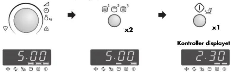5.00 Kg x2 x1 Kontroller displayet 2.30