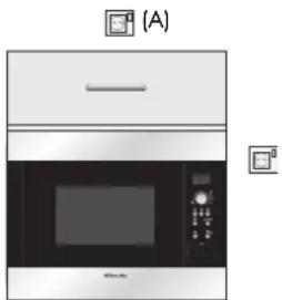 ELECTROLUX EMS2688K - LIGAÇÃO DO APARELHO À ALIMENTAÇÃO - 1