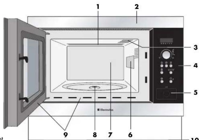 1 2 3 4 5 Electronix 9 8 7 6 10