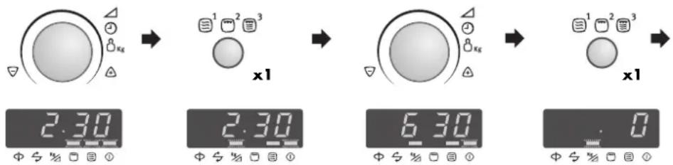 2.30 2.30 6.30 .0
