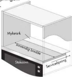 Mylarark Invenig bredde Slekoavn Serviceopning