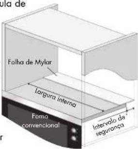 Folha de Mylar Longura interna Forno convencional Intervalo da seguransa