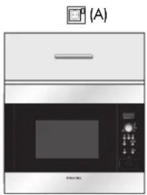 ELECTROLUX EMS2688K - ANSLUTA APPARATEN TILL STRÖMKÄLLAN - 1