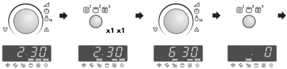 x1 x1 2.30 2.30 6.30 .0