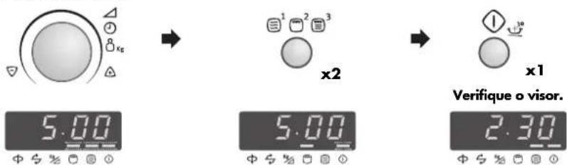 5.00 x2 x1 Verifique o visor. 2.30