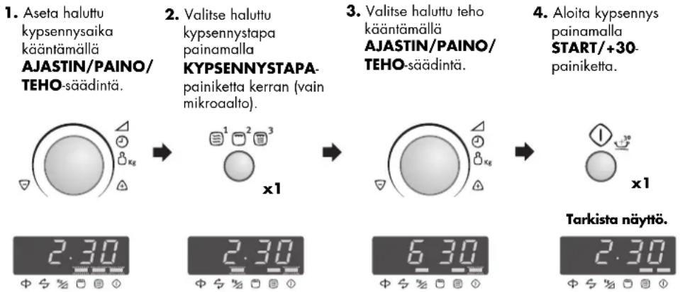 ELECTROLUX EMS2688K - Esimerkki: - 1