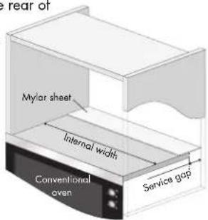 Mylor sheet Internal width Service gap Conventional oven