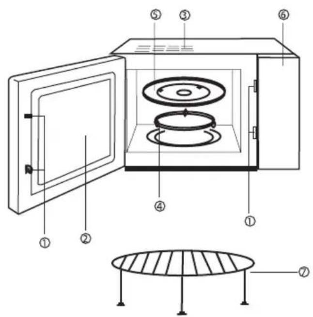GORENJE MO26 - Diagram pečice - 2