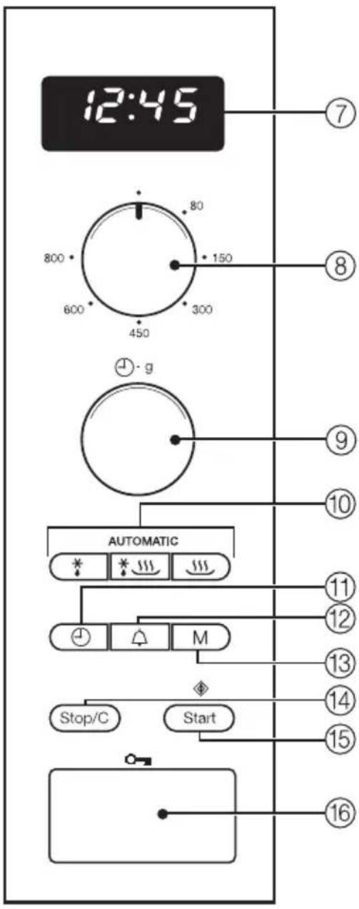 12:45 7 80 150 800 600 300 450 9 10 AUTOMATIC 11 12 M 13 14 Stop/C Start 15 16