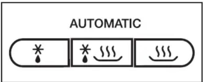 AUTOMATIC