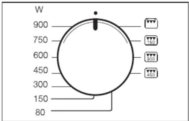 W 900 750 600 450 300 150 80 150 300 450