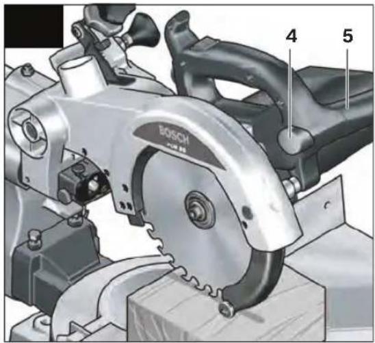 BOSCH 800 RS 4 5