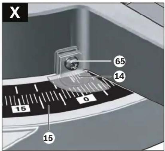 X 65 14 0 15 15