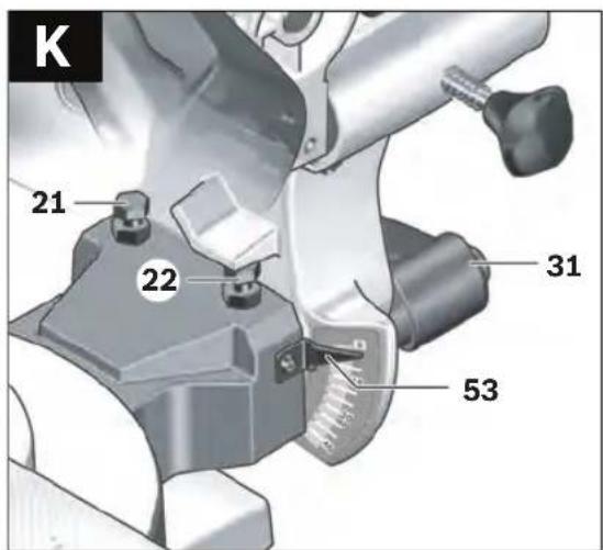 K 21 22 31 53