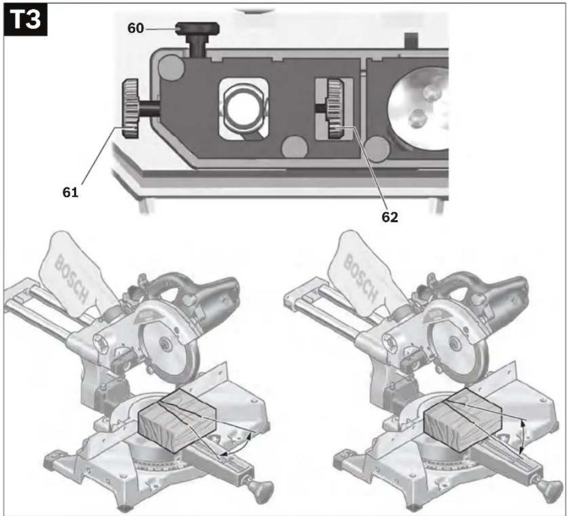 T3 60 61 62 BOSCH BOSCH