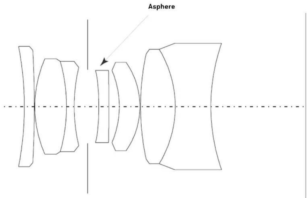 Asphere
