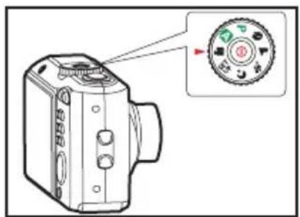Diagram of a camera module with labeled control knob and dial indicator.