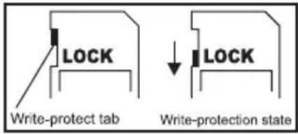 LOCK Write-protect tab LOCK Write-protection state
