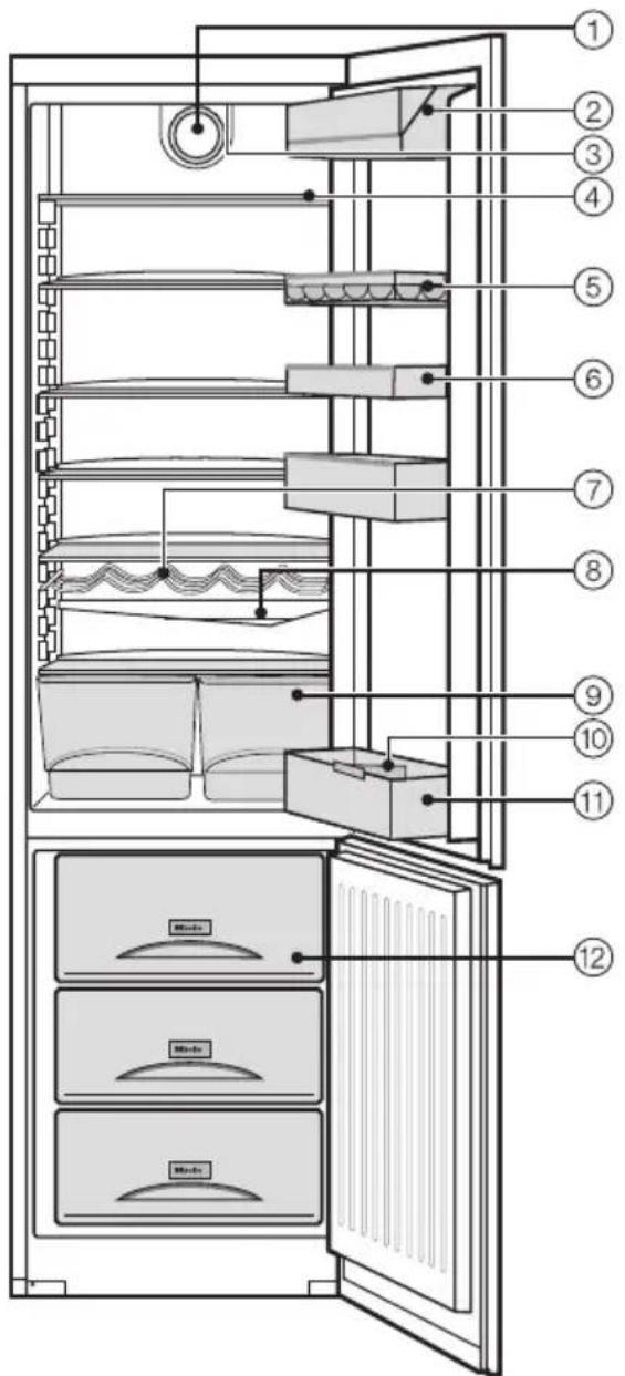 MIELE KF 12823 SD - Guide to the appliance - 2