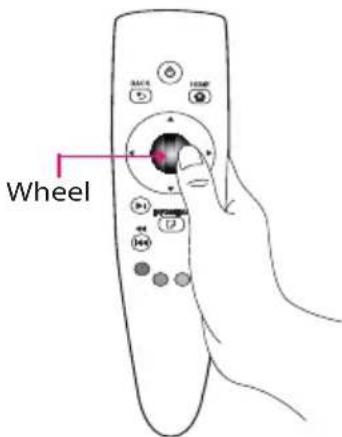 Wheel