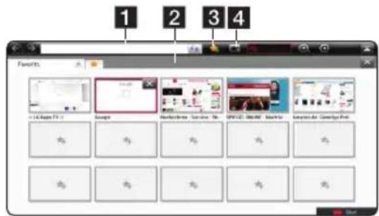 1 2 3 4 Favorites 14 Apps/TV Google Moodie/Video Service Kit UNICEO Software Store Myristischer Gaming Pro