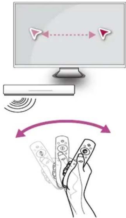 LG SP820N - Sådan bruges Magic-fjernbetjening - 1