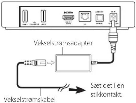 Vekselstrømsadapter Vekselstrømskabel Sæt det i en stikkontakt.