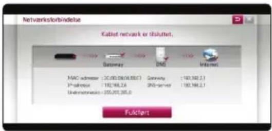 Netverksforbindelse Kabinet network er telsüllert. Gateway DNS Internet MAC address : 30.00.08.04.05.01 Germany : 190.196.2.1 IP address : 192.196.2.4 DNS-server : 190.196.2.7 Udansmation: 355.201.265.0 Fuktfört