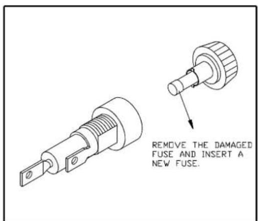 SportsArt 6310 - CAUTION: MAKE SURE THE TREADMILL POWER PLUG IS REMOVED FROM OUTLET BEFORE REPLACING THE FUSE. - 3